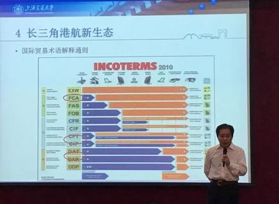 多式联运智慧中枢启航 上海基金与舟山信息中心的协同新篇